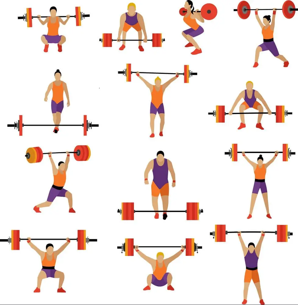 Weightlifting Exercises