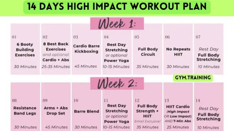 high impact workout